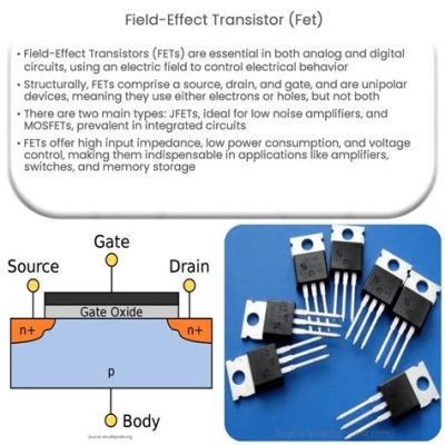  Junction Field-Effect Transistor: Un Champion de l’Électronique Moderne et de la Puissance à Faible Consommation!