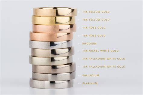  Palladium: Un alliage précieux pour la catalyse et les bijoux de luxe!