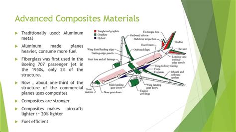  Quel est le Quartz ? Un matériau de haute performance pour les applications aérospatiales !